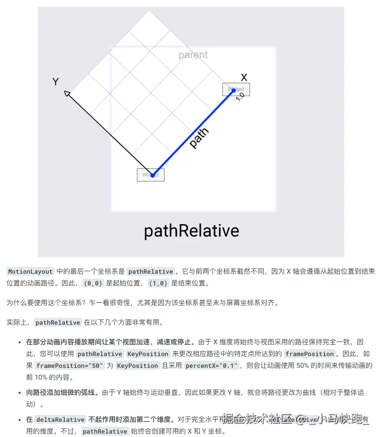 pathRelative