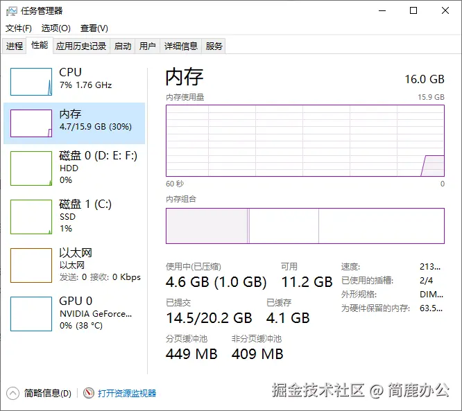 Windows 任务管理器查看内存