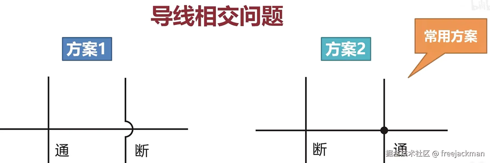 捕获222.PNG
