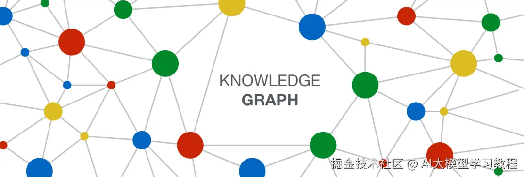 Challenges of Knowledge Graphs. From Strings to Things — An… | by Sebastien  Dery | Medium