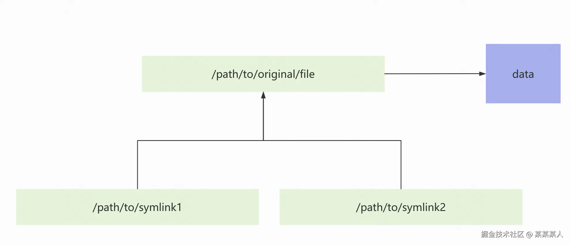 截屏2024-10-25 14.25.10.png