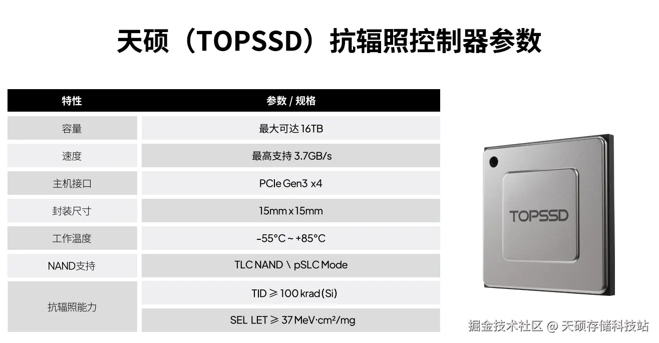 天硕抗辐照控制器参数.png