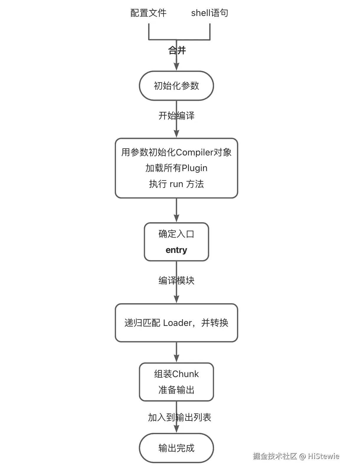 截屏2024-09-15 16.35.26.png