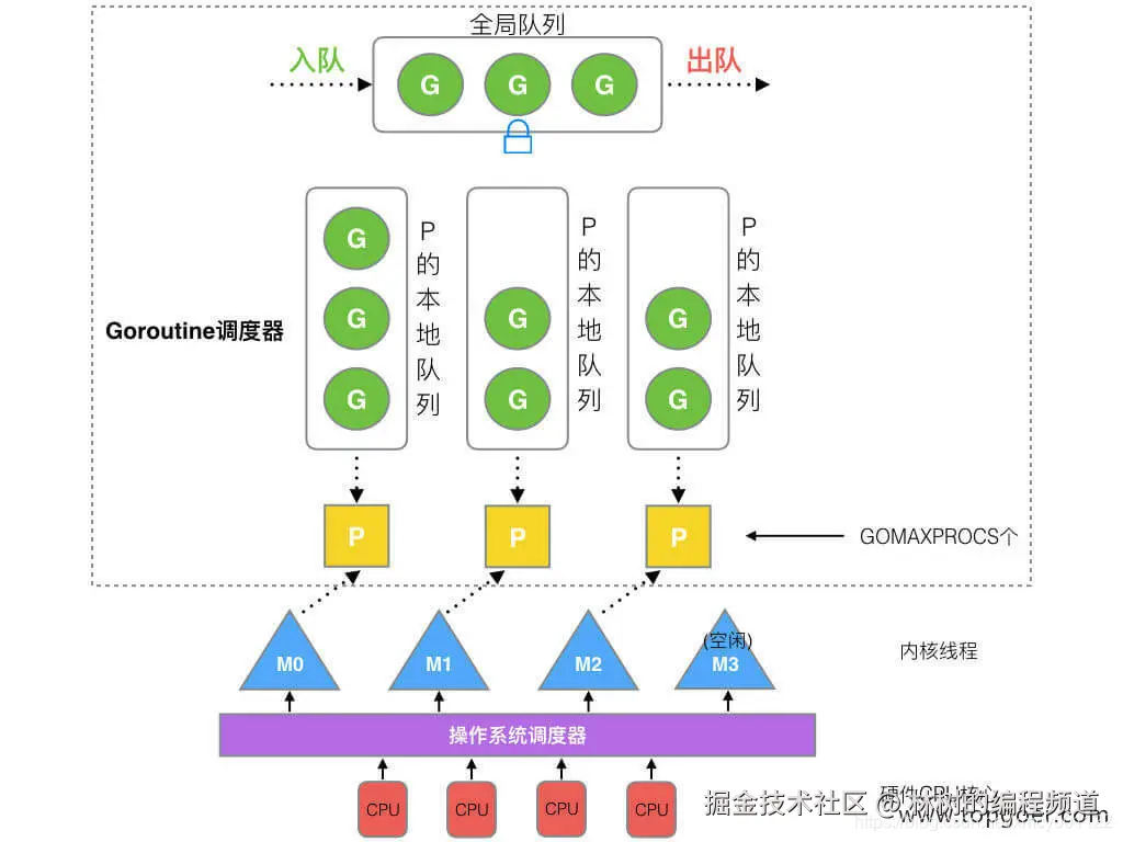 aafd18654f864b6997a5d500d52601a7.png