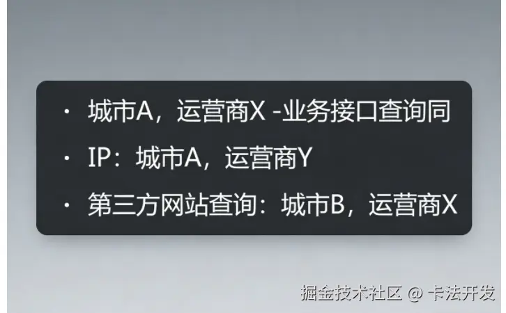 IP查询工具显示的归属地和运营商不符，怎么办？1.png