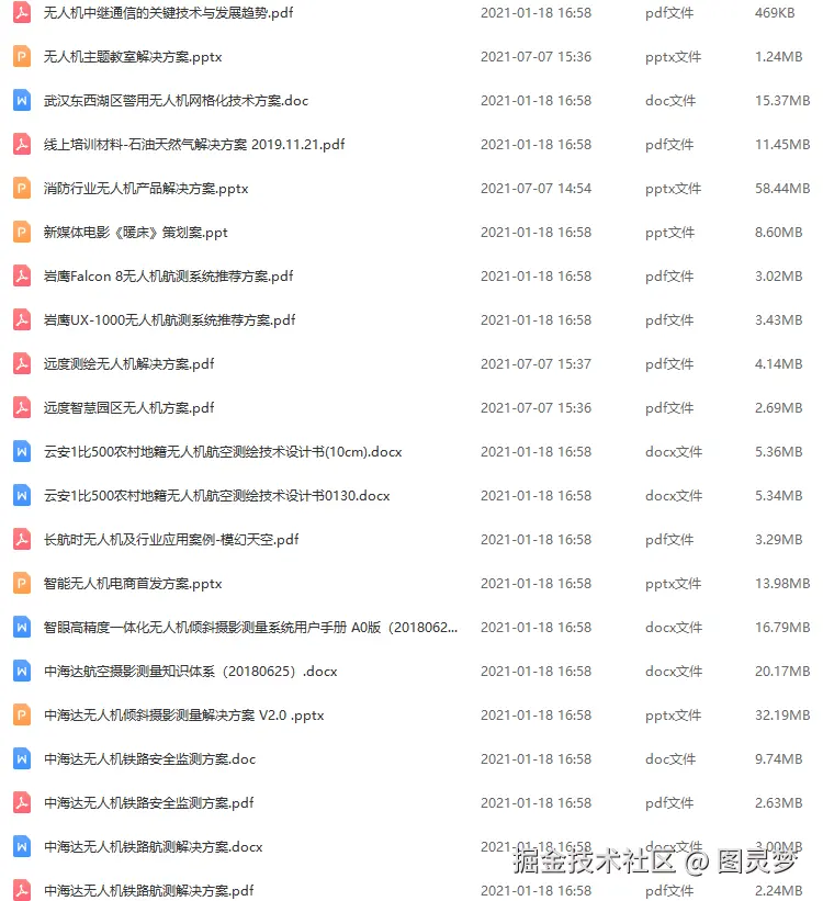 无人机解决方案