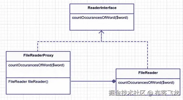 A435115_1_En_15_Fig2_HTML.jpg