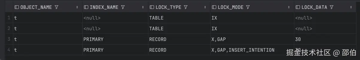 data_locks.png