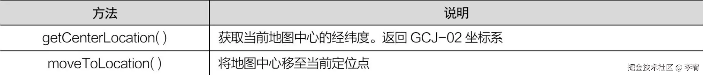 image-20240912204507302