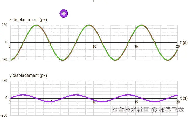 A978-1-4302-6338-8_8_Fig5_HTML.jpg