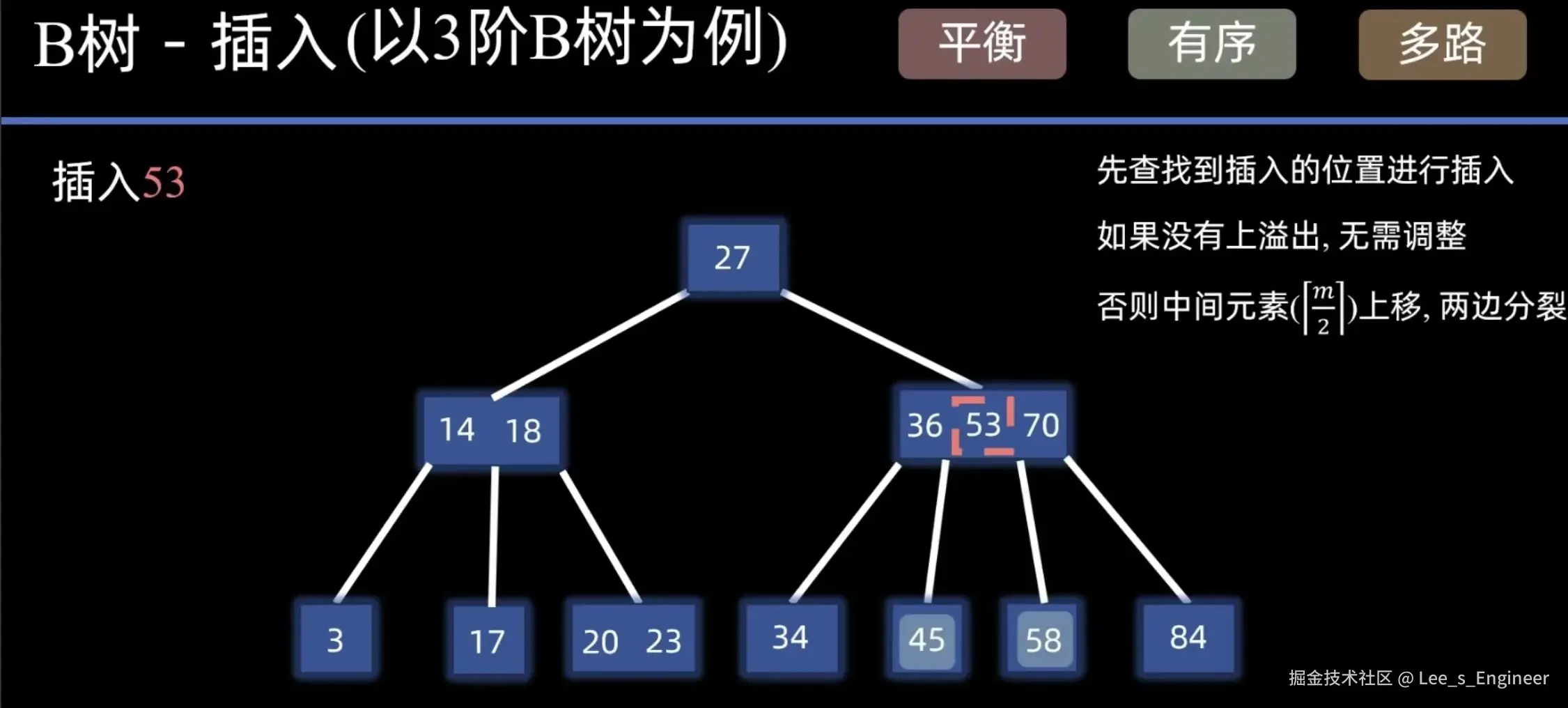 IMG_0964.jpeg