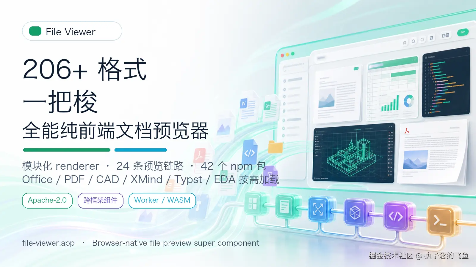 File Viewer 2.1 封面