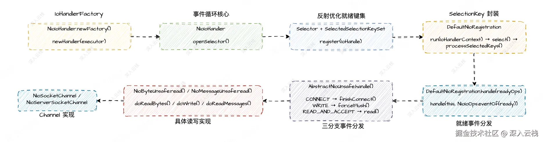 image-20260907175940094.png