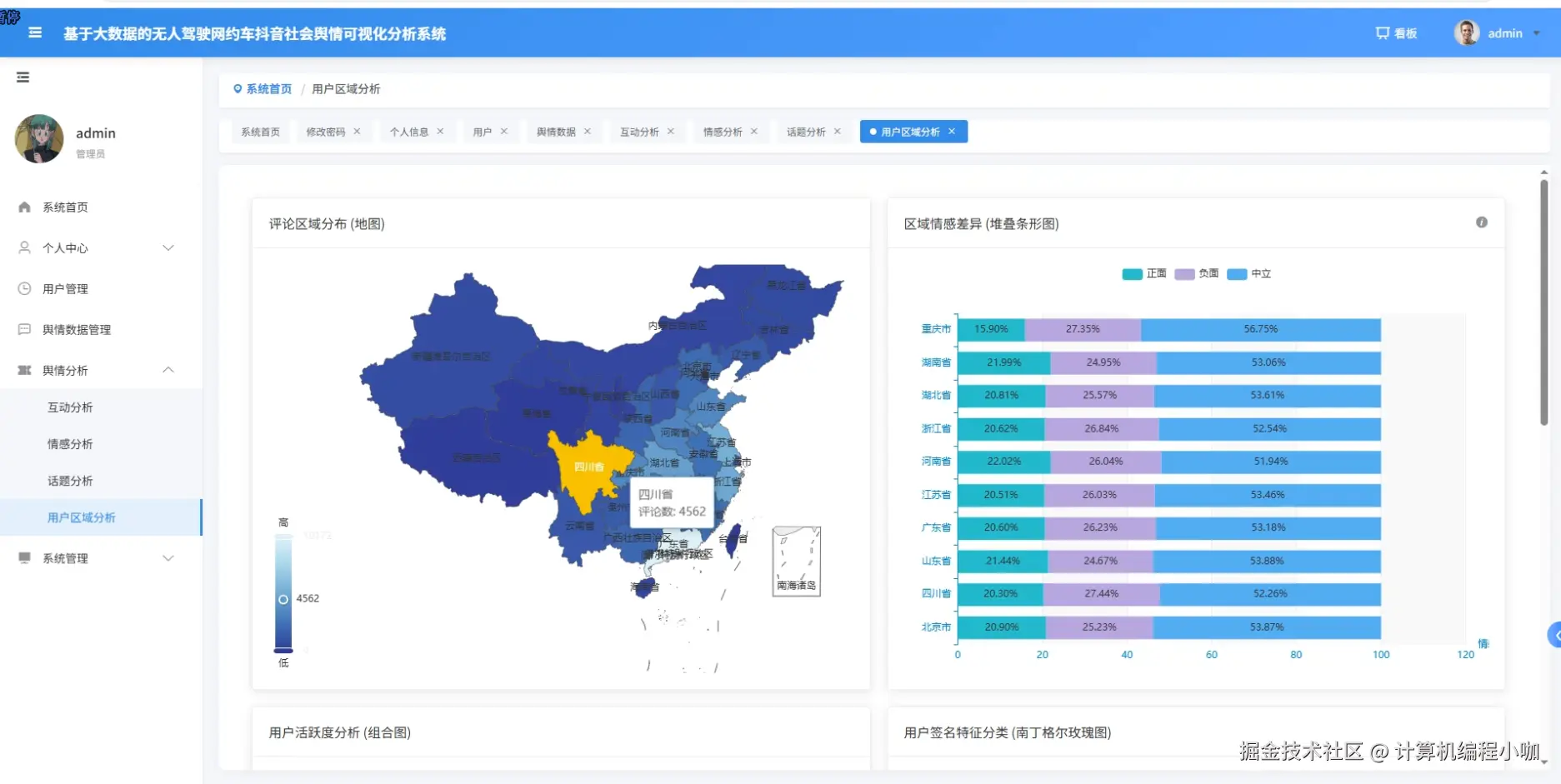用户区域分析.png