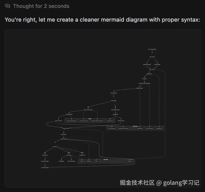 MCP Notion 集成示意图