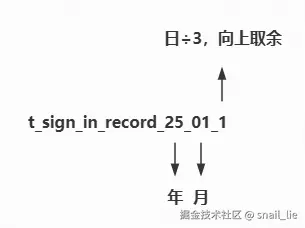 企业微信截图_17375558427139.png