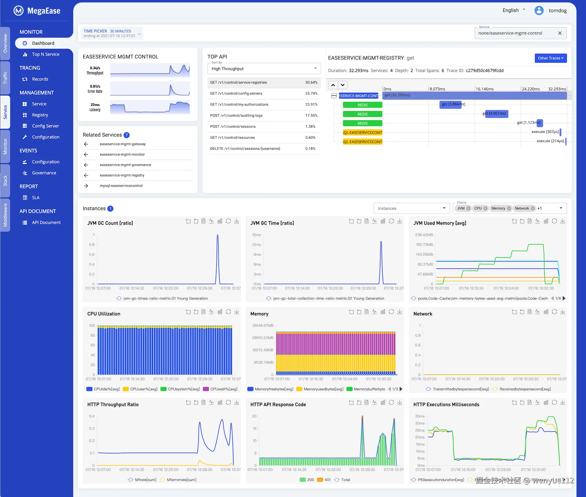 面向服务的大盘