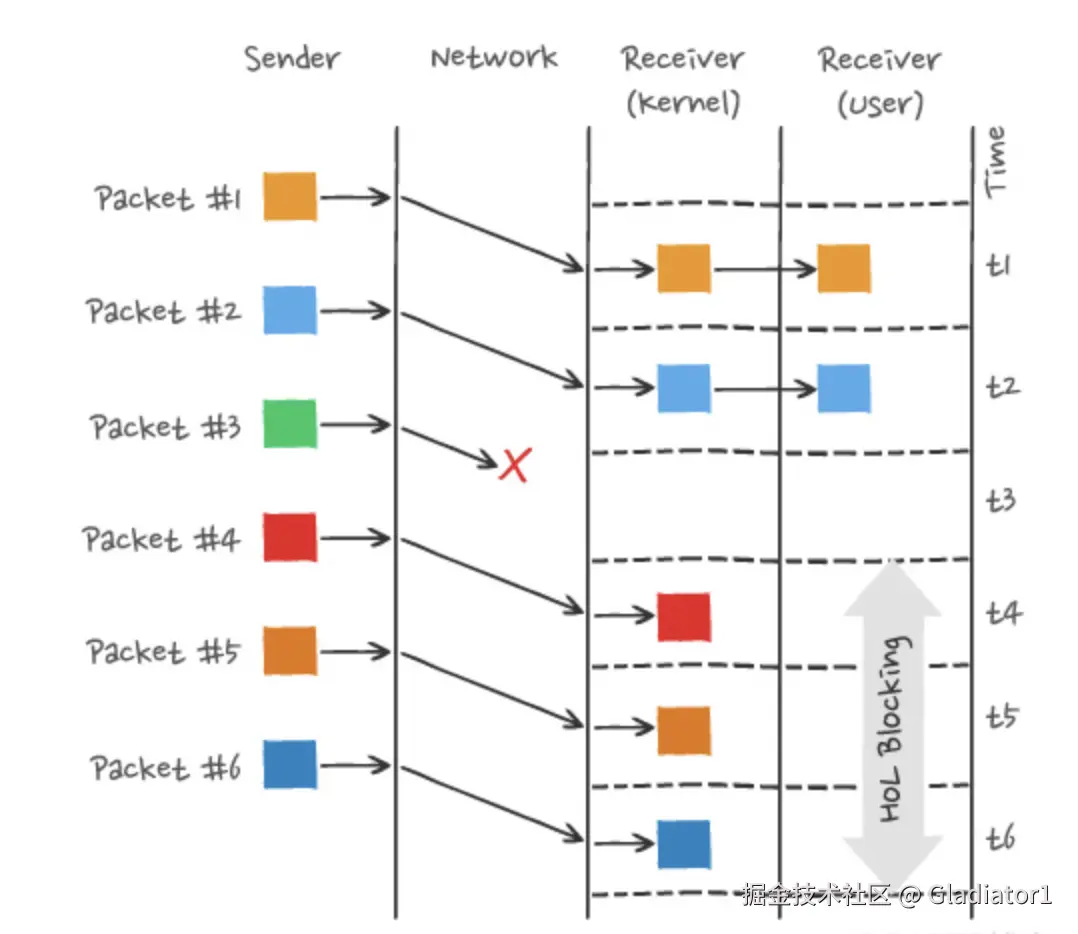 image-20240105144329079