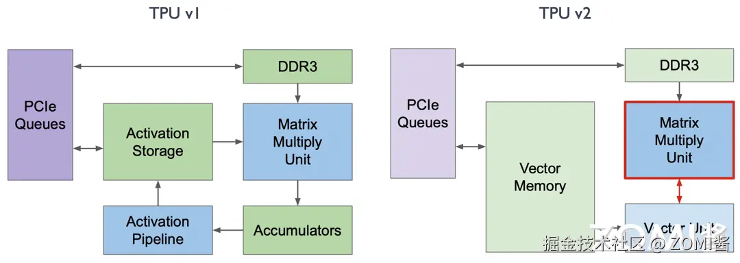 06TPU205.png