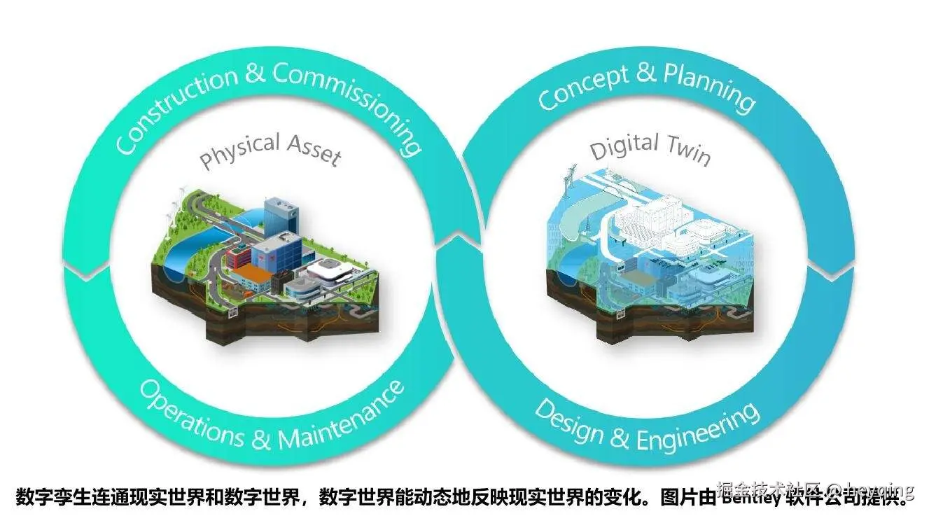 digital_twin.jpg