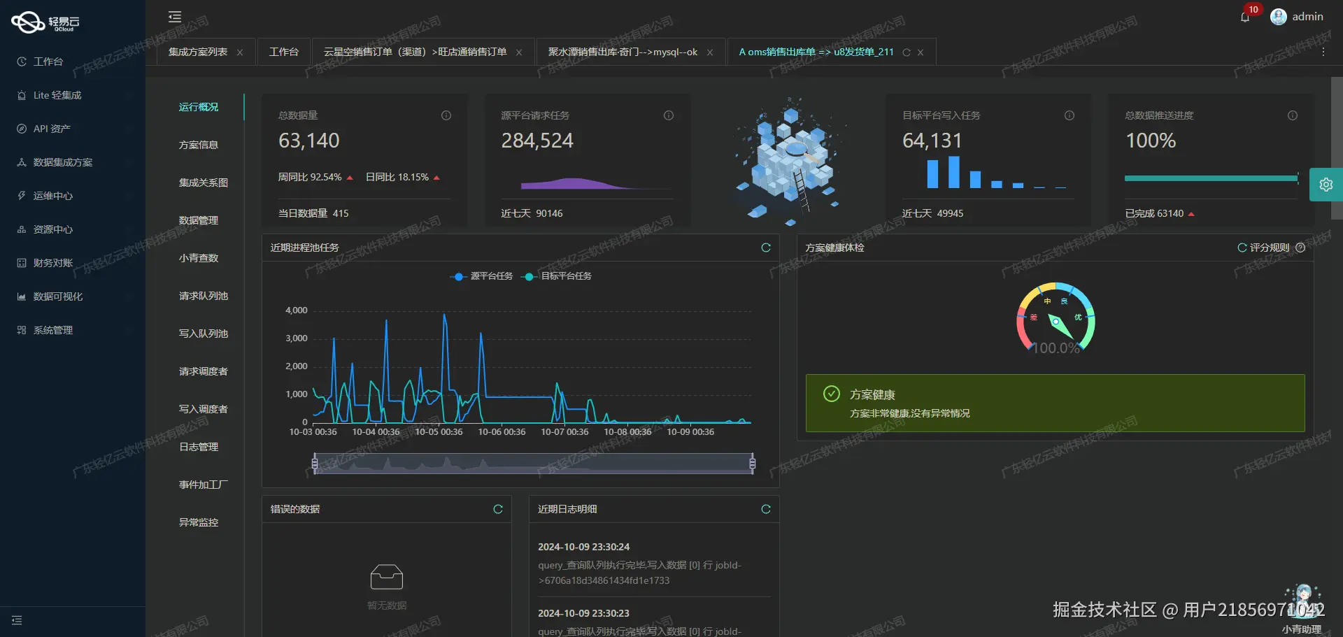 用友BIP接口开发配置