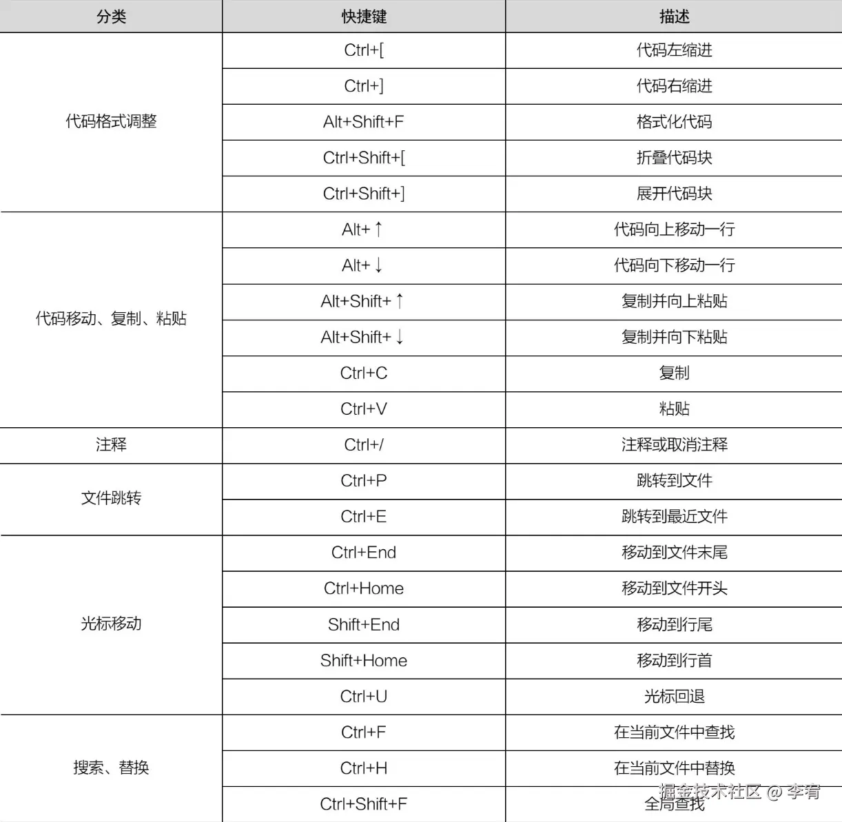 image-20240905152828448