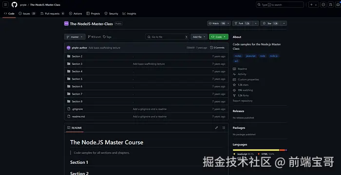 The Node.js Master Class