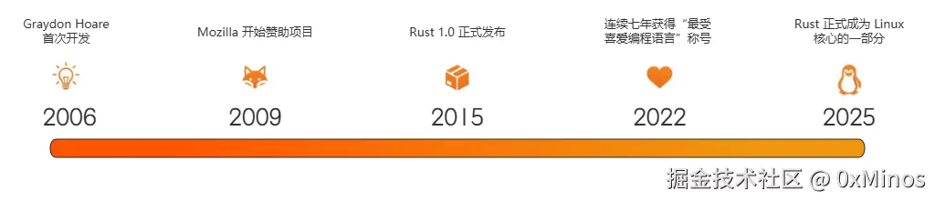 image-20260116233712673