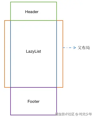 企业微信20240720-090143@2x.png