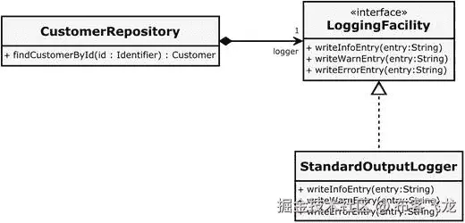 A429836_1_En_9_Fig3_HTML.jpg