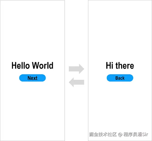 3ui开发案例.png