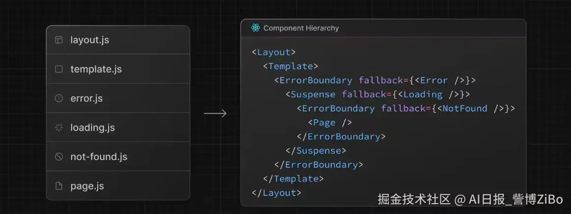 image-20241228130334652