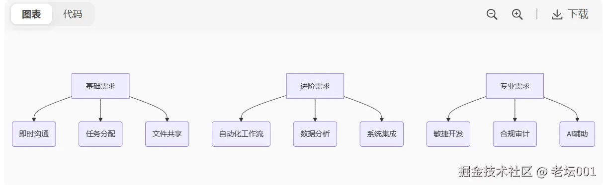 屏幕截图 2025-07-16 104512.png