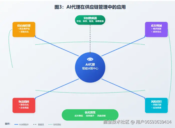 d7809fa14909f916e6eb77c25e209fb