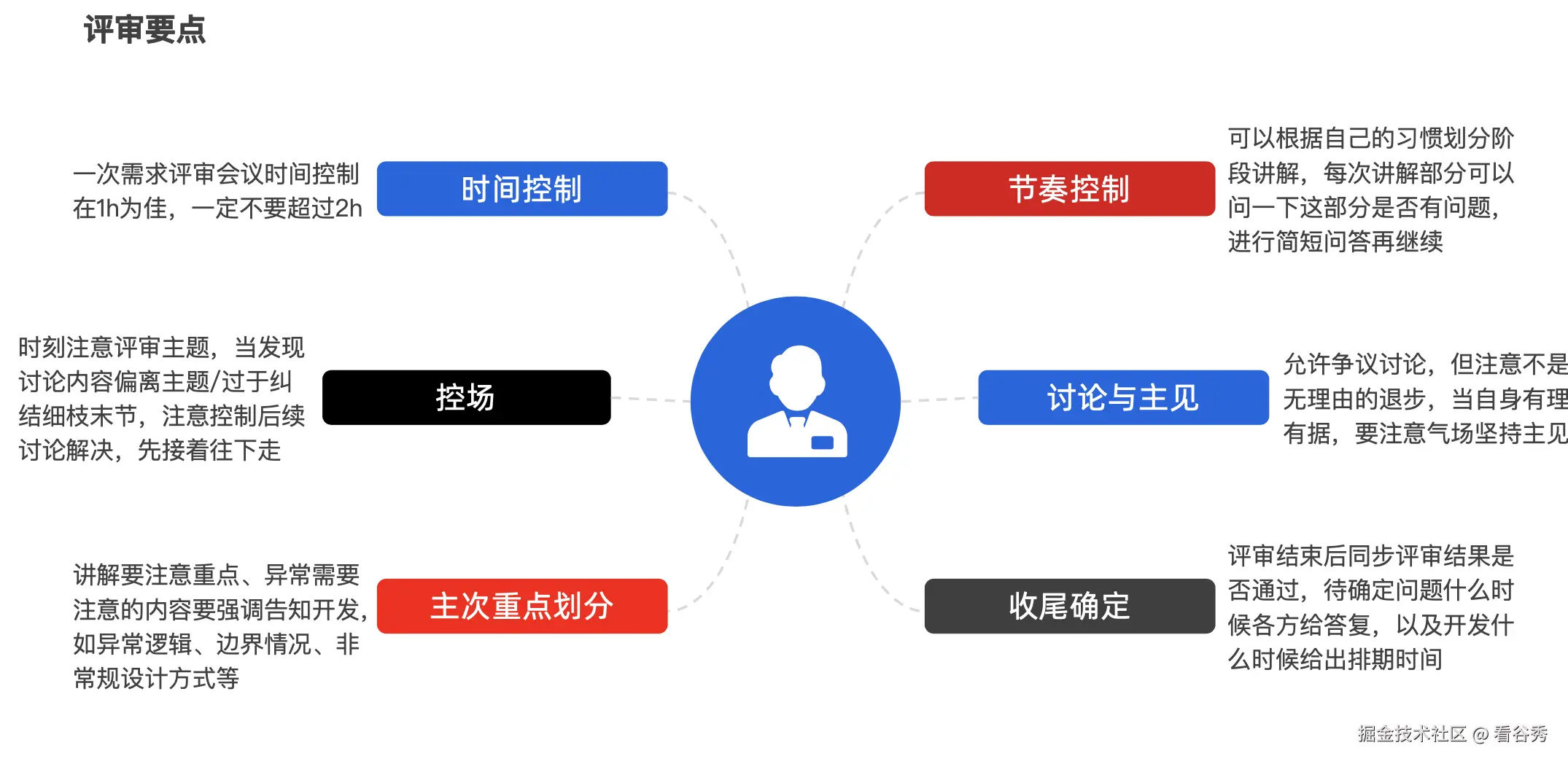 截屏2024-11-22 18.19.06.png