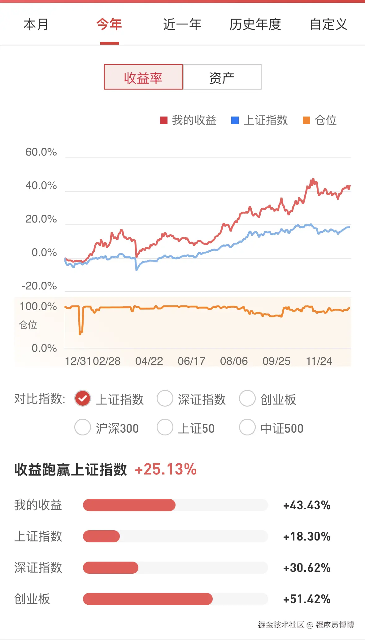 截屏 2025-12-31 17.05.18.png