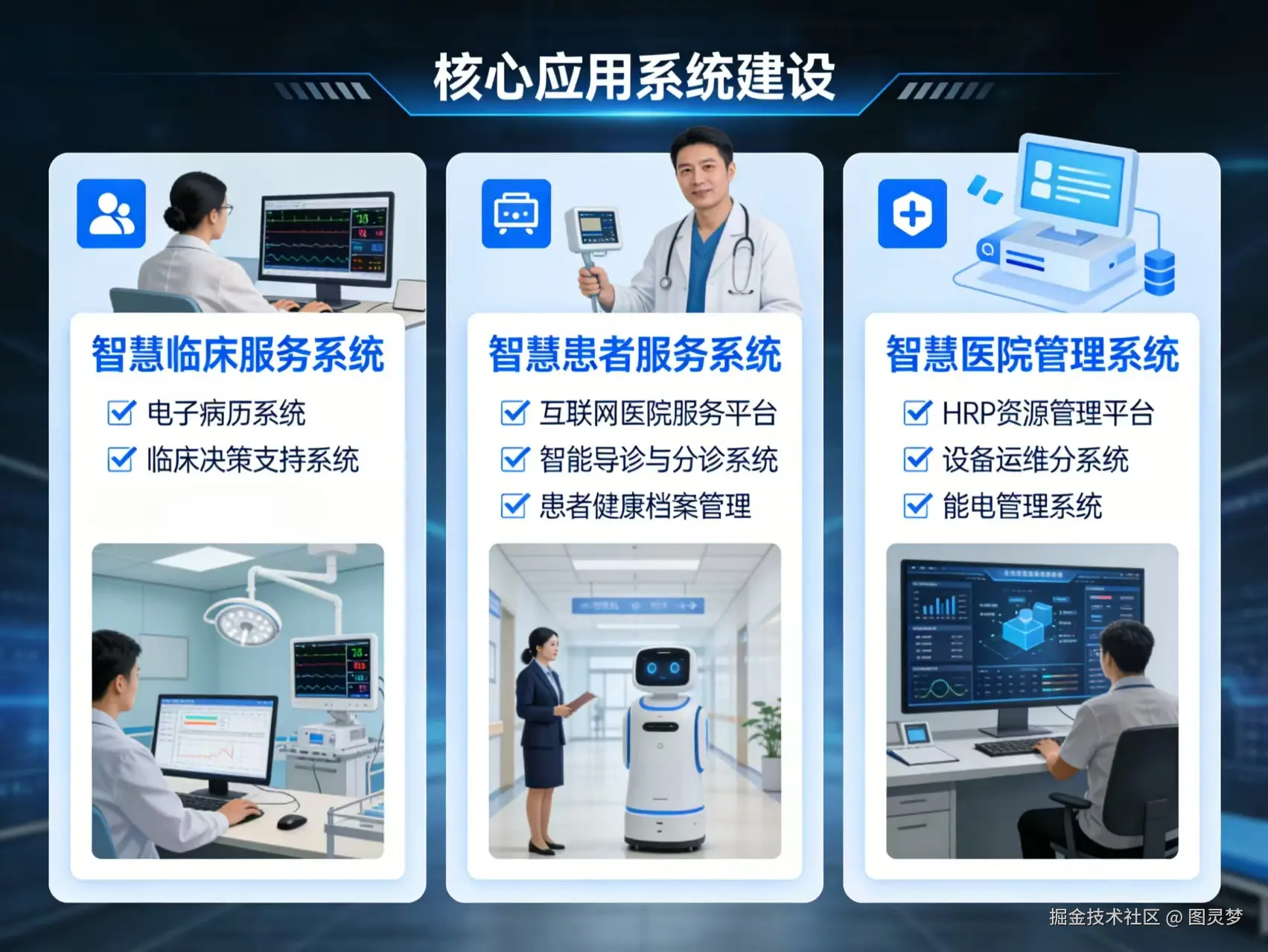 2026年智慧医疗整体解决方案 - 全1215页下载