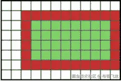 A432415_1_En_2_Fig5_HTML.jpg