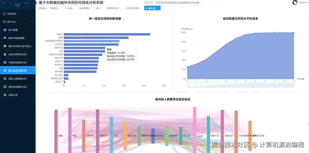 关联分析.png