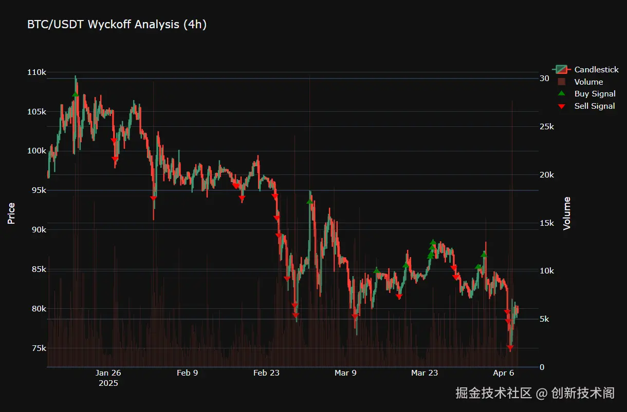 Pasted image 20250408215054.png