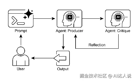 cgi-bin_mmwebwx-bin_webwxgetmsgimg_&MsgID=1991977737922932080&skey=@crypt_82f87bc6_b33b42bd6eae7c9b87e26ccebd2f4850&mmweb_appid=wx_webfilehelper.jfif
