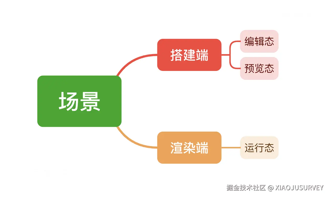 image-20230923233512618