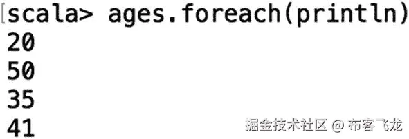 img/419951_2_En_2_Fig10_HTML.jpg