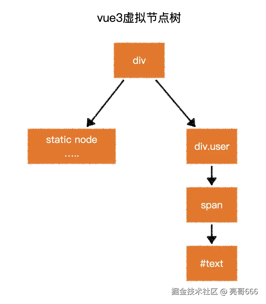 image-20200929170304873