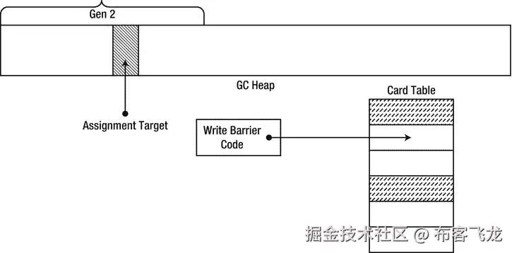 9781430244585_Fig04-15.jpg