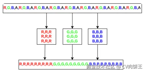 rps_js_rgb_array