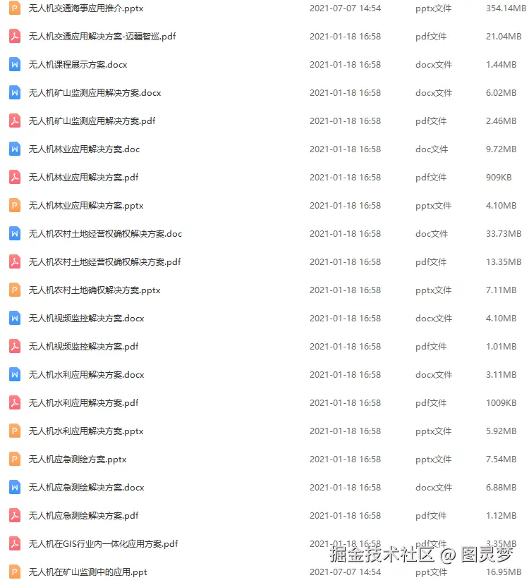 无人机解决方案