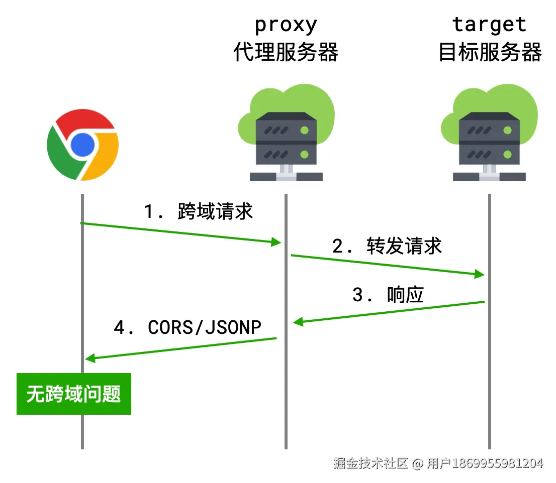 image-20230115133326930