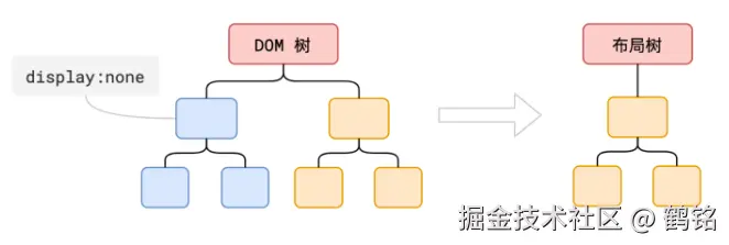 image-20240712190157285