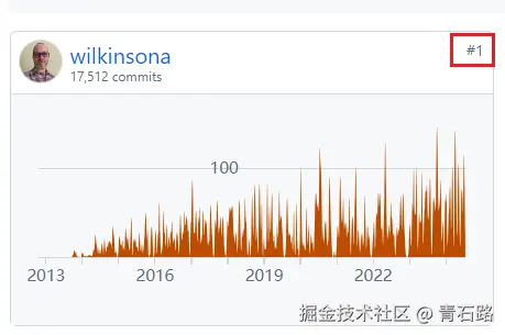 榜一大哥.png